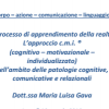 Seminario Dott.ssa Maria Luisa Gava